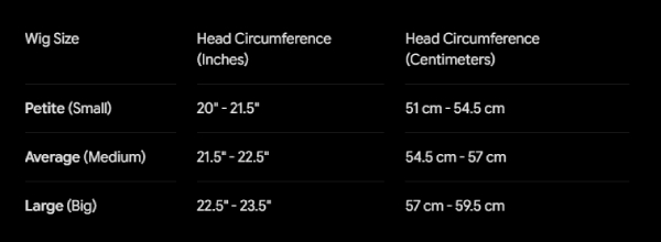 Wig Size Chart