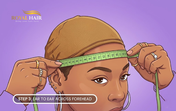 Ear to Ear Across Forehead