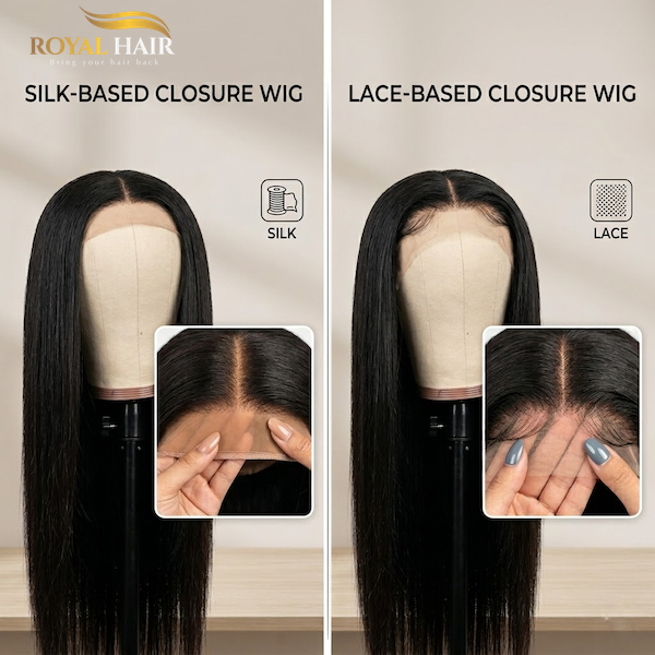 Closure Wig Types